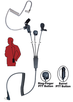 STEALTH - 3 wire Earpiece with PTT for Motorola RDV2080D