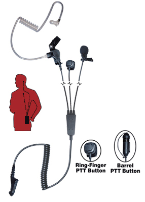 STEALTH - 3 wire Earpiece with PTT for Motorola APX6000XE